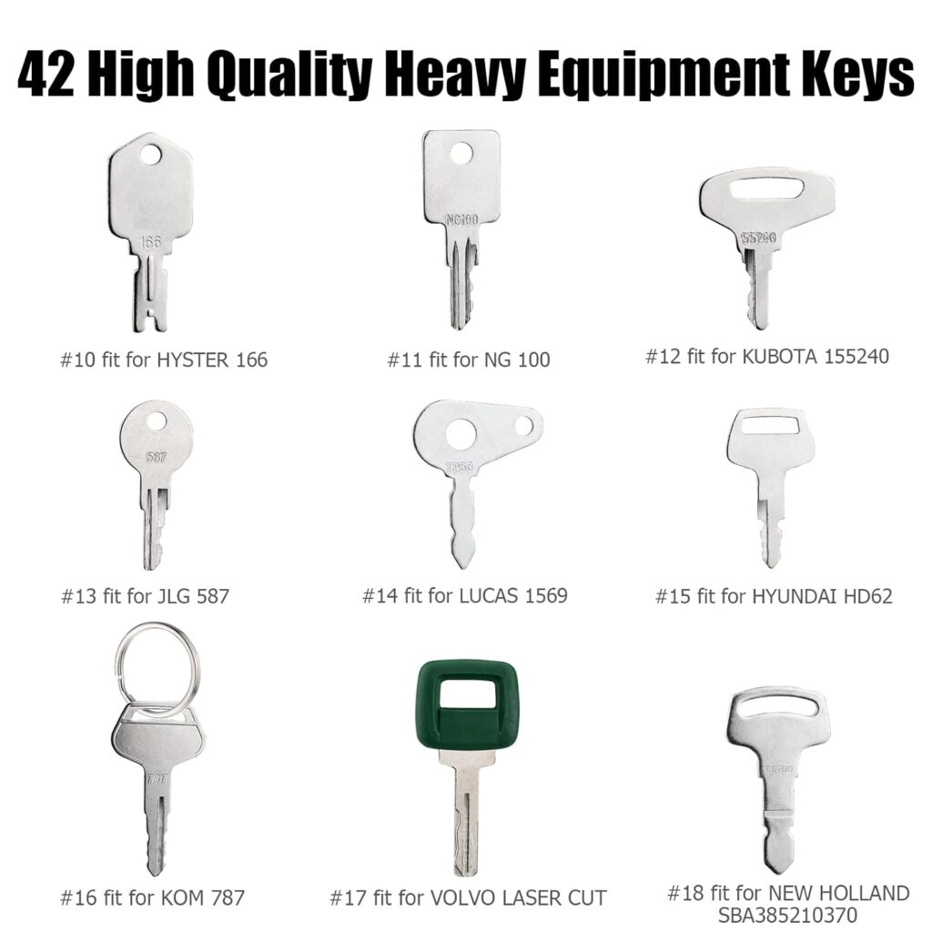 42 Heavy Equipment Keys Master Set, Construction Ignition Key for Cat Caterpillar Case JD John Deere Hyster Komatsu Kubota Yanmar Daewoo Takeuchi Ford New Holland Volvo JCB and More